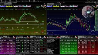BEAR MARKET MODE? 📉 The "1 A.M. Setup" & Margin Call Panic