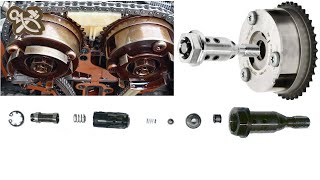 Variable Valve Timing Oil Actuator - Stripping, Cleaning, Symptoms