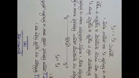 CLASS 9 PHYSICS ASSIGNMENT 2 SOLUTION
