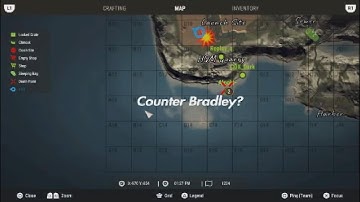 Countering Bradley (Rust Console)