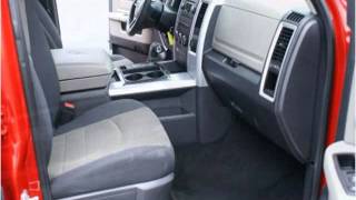 2012 RAM 1500 Used Cars Pensacola FL