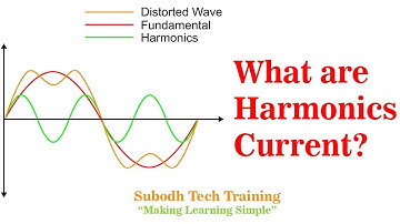What are Harmonics Current?