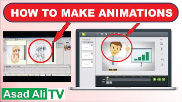 How to Make an Animated Video by Video Scribe in Few Minutes Hindi /Urdu