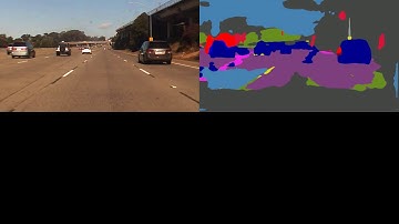 Computer Vision Semantic Segmentation Dilated Convolution Highway 280 Combined Video