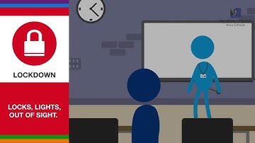 Standard Response Protocol (SRP): LOCKDOWN