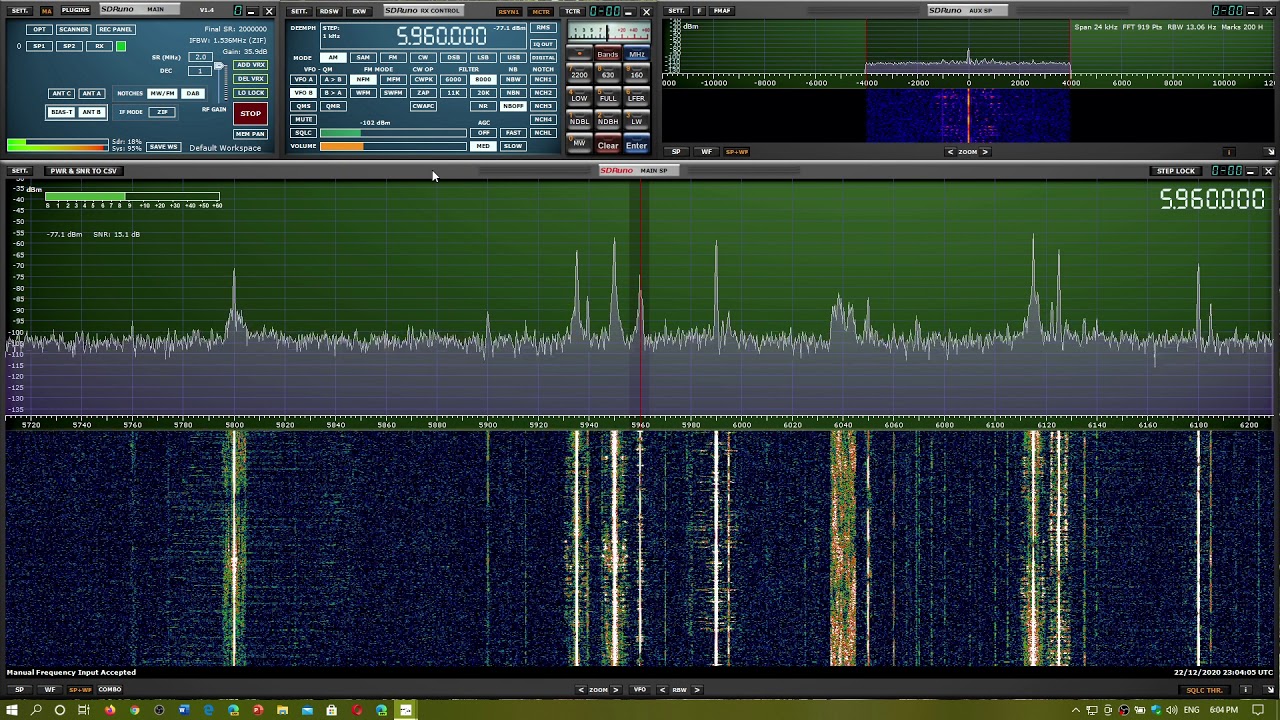 Voice of Turkey beaming to North America English at 2300 UT 5960 kHz