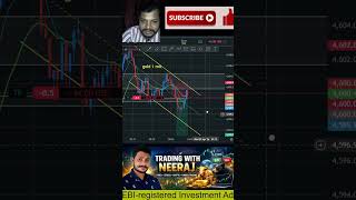 Live Trading Gold #ytshorts  #trading #cryptotrading