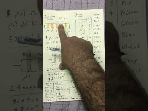 الوان المقاومات ومعرفة قيمة المقاومة