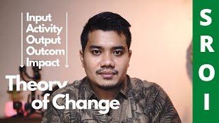 Theory of Change | Logical Framework untuk Pengukuran Dampak SROI
