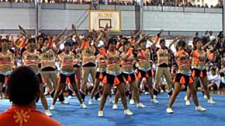 Perpetual CIHM Cheer Dance '09 (track 1)