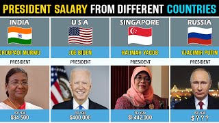 President Salary From Different Countries | Data Comparison
