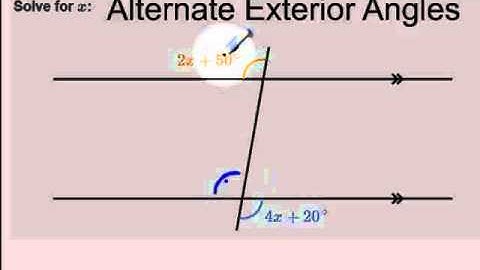 How to Use Algebra to Solve Parallel Line Problems