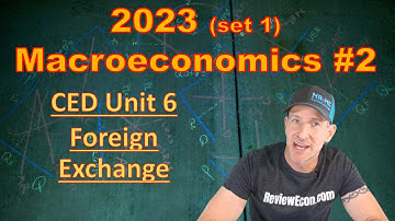 2023 AP Macroeconomics Set 1 FRQ #2 - Explained