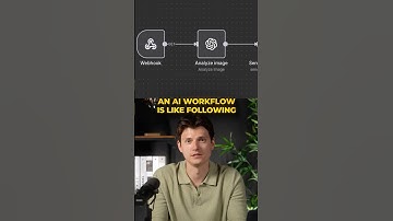 Workflows keep your business consistent.