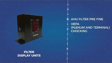 Masibus Environment Monitoring System video| EMS