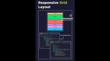 Responsive Grid layout by using CSS code #cssforbeginners #layout