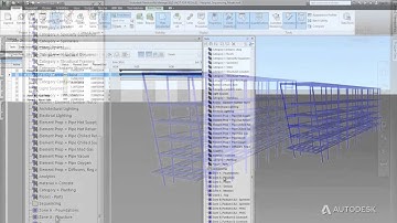 BIM Planning Logistics