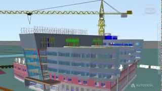 BIM Planning Logistics