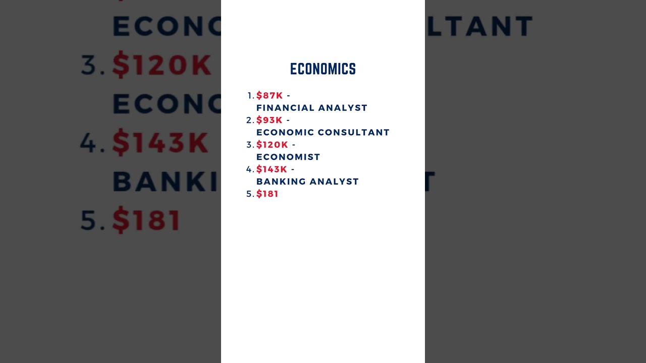 7 Career Options for Economics Major (and How Much They Pay)
