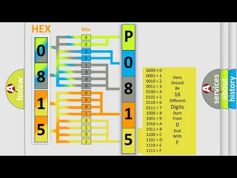 DTC Saturn P0815 Short Explanation