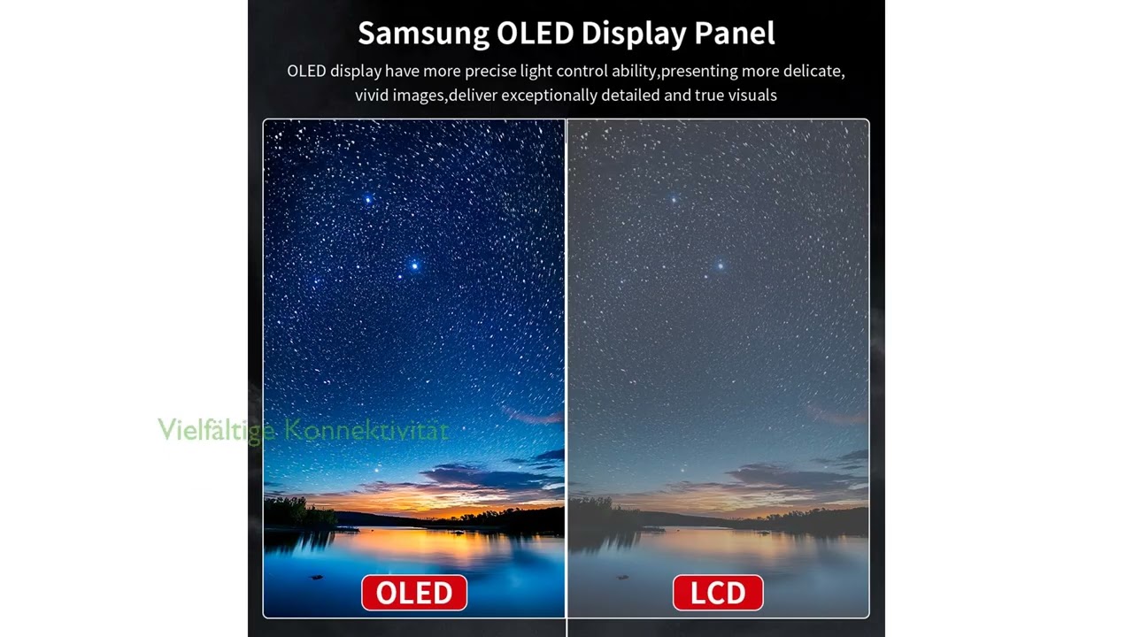 BEWERTUNG (2025): Magedok Tragbarer Touchscreen Monitor 14". WESENTLICHE Einzelheiten