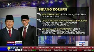 Program Prabowo-Sandi di Bidang Hukum