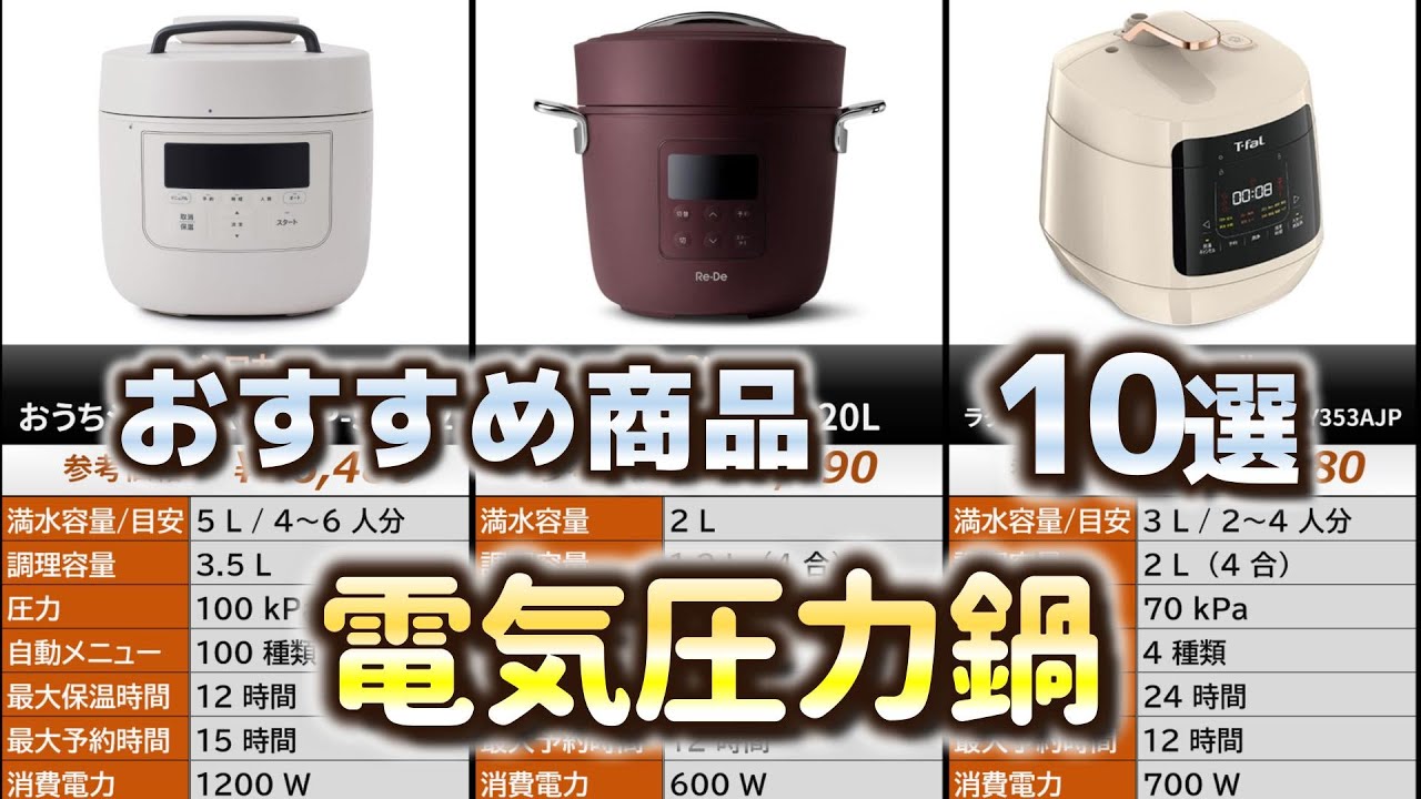電気圧力鍋 おすすめ10選【2025年】 - YouTube
