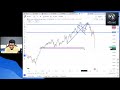 LIVE TRADING GOLD, NASDAQ, US30, EURUSD, GBPUSD, BTCUSD
