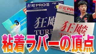 【保存版】キョウヒョウシリーズまとめ