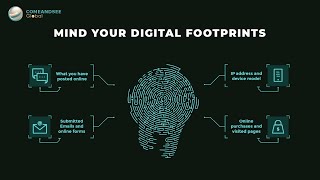 Mind Your Digital Footprints