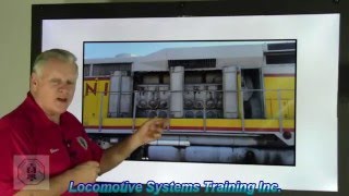 LSTV-045 Locomotive Orientation Revised