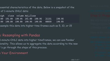 Converting 1 Minute OHLC Intraday Stock Data into Higher Timeframe OHLC Data Using Pandas