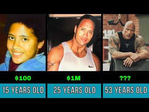 Dwayne "The Rock" Johnson Net Worth Evolution From Age 5 to 53 (1977-2026) 😱