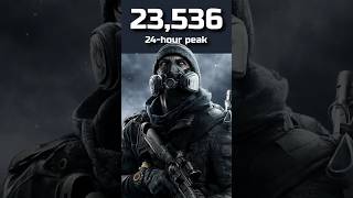 The Division 2 Just Got 23,000 Players Back. Here Is Why