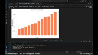 Best Practices for Data Storytelling Using Visuals in Bible Teaching | Week 07â€“08