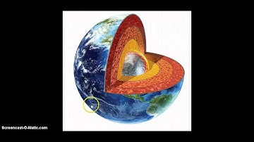 Stellar Metamorphosis: Planets are Evolving Stars, the Discovery Moment