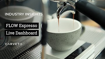 Flow Espresso Monitoring App (Dashboard Live View)