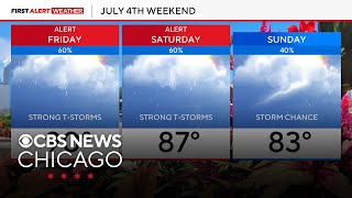 Chicago Weather: Scattered thunderstorms, torrential rain