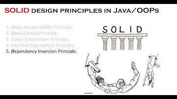 Dependency Inversion Principle in java from SOLID design principle.
