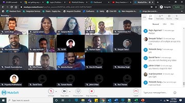 Kochi Mulesoft Meetup #1 - 27 Feb 2021