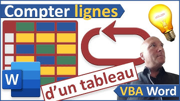 Parcourir tous les tableaux d