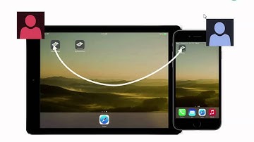 SATURN 2015 Talk: Never Again Offline?!? by Matthias Naab, Ralf Carbon, and Susanne Braun