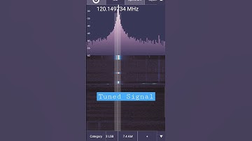 The Mission Begins Today. Tuned Signal (A Software Defined Radio Mission)
