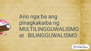 Multilingguwalismo - John Carlo Santos.pptx