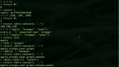 Learning Lua - Tables (Part 1 of 2)