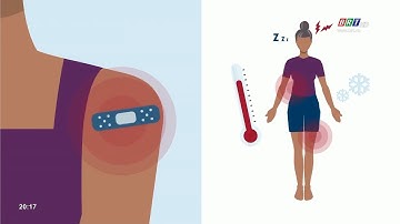 Uống thuốc hạ sốt đúng cách sau khi tiêm vaccine ngừa Covid-19 | BRTgo