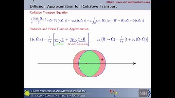 Computational Biophotonics: Short Course 2016 - Lecture 6