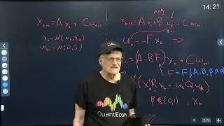 Introduction to LQG dynamic programming for macroeconomics