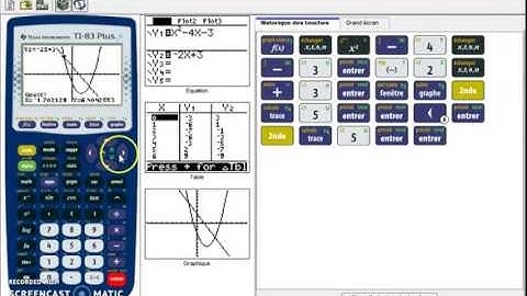 Comment trouver les points d