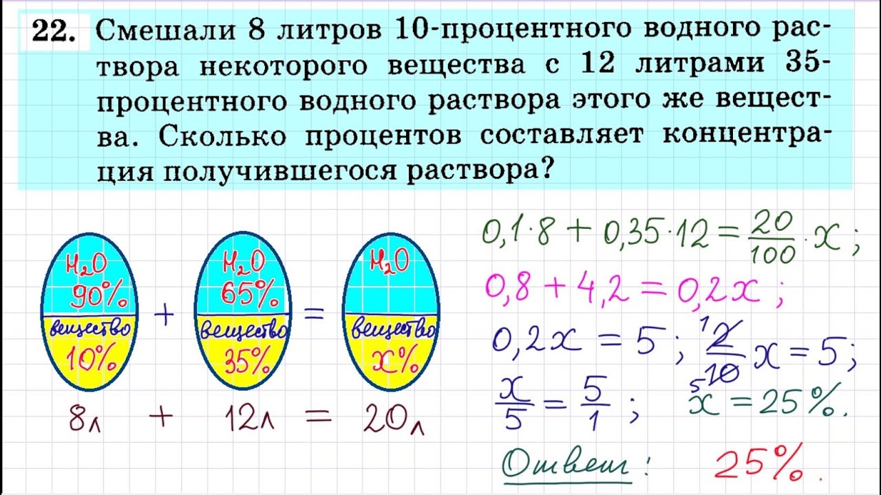 Виды 21 заданий огэ математика. 22 Задание ОГЭ матем. 22 Задача ОГЭ. Задачи ОГЭ математика. 22 Задние ОГЭ математика.